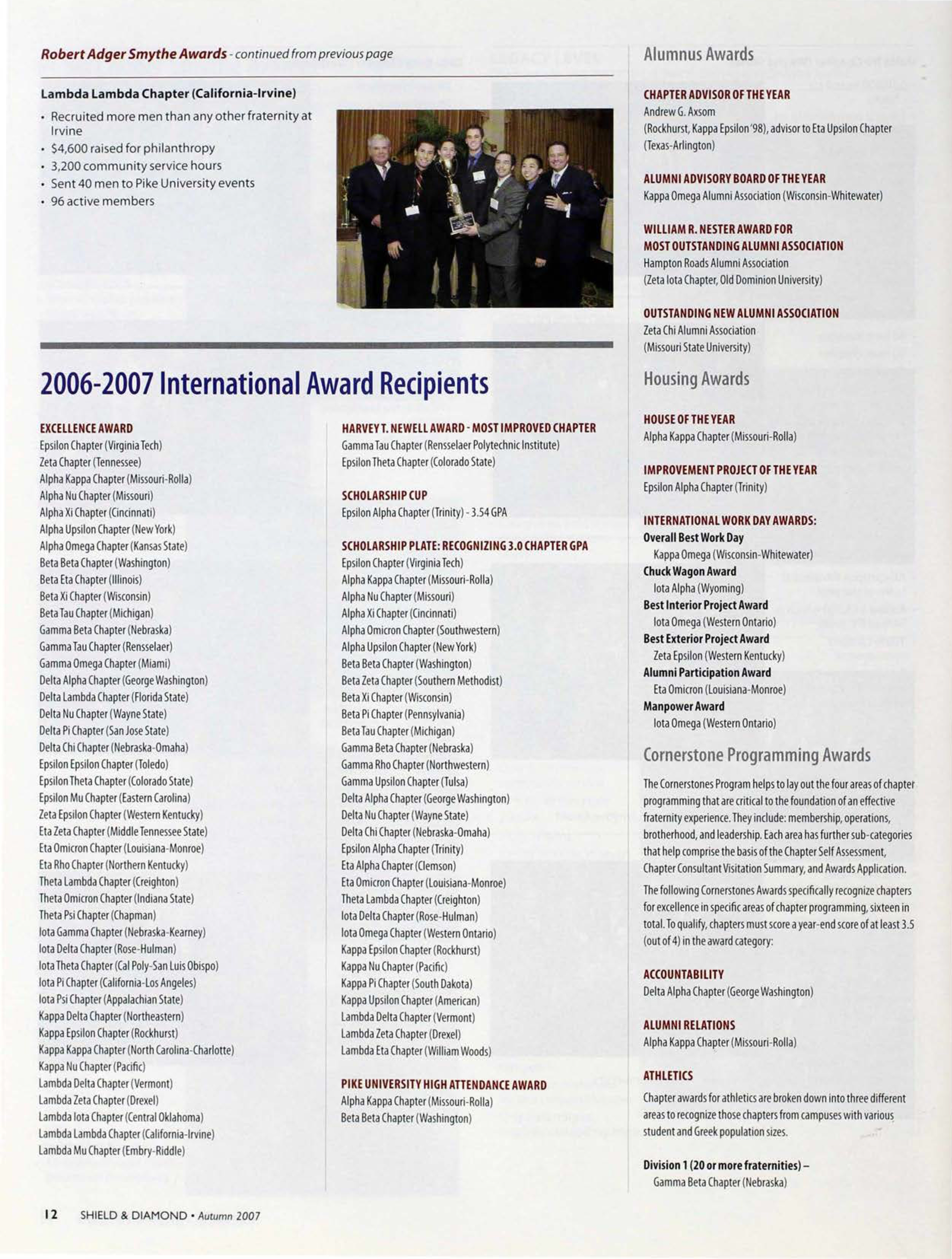 2006-2007 International Award Recipients
